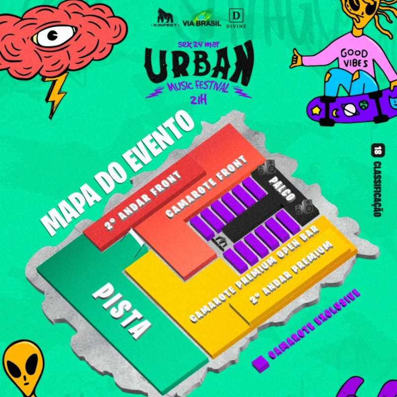 Mapa do Evento - Racionais em JF